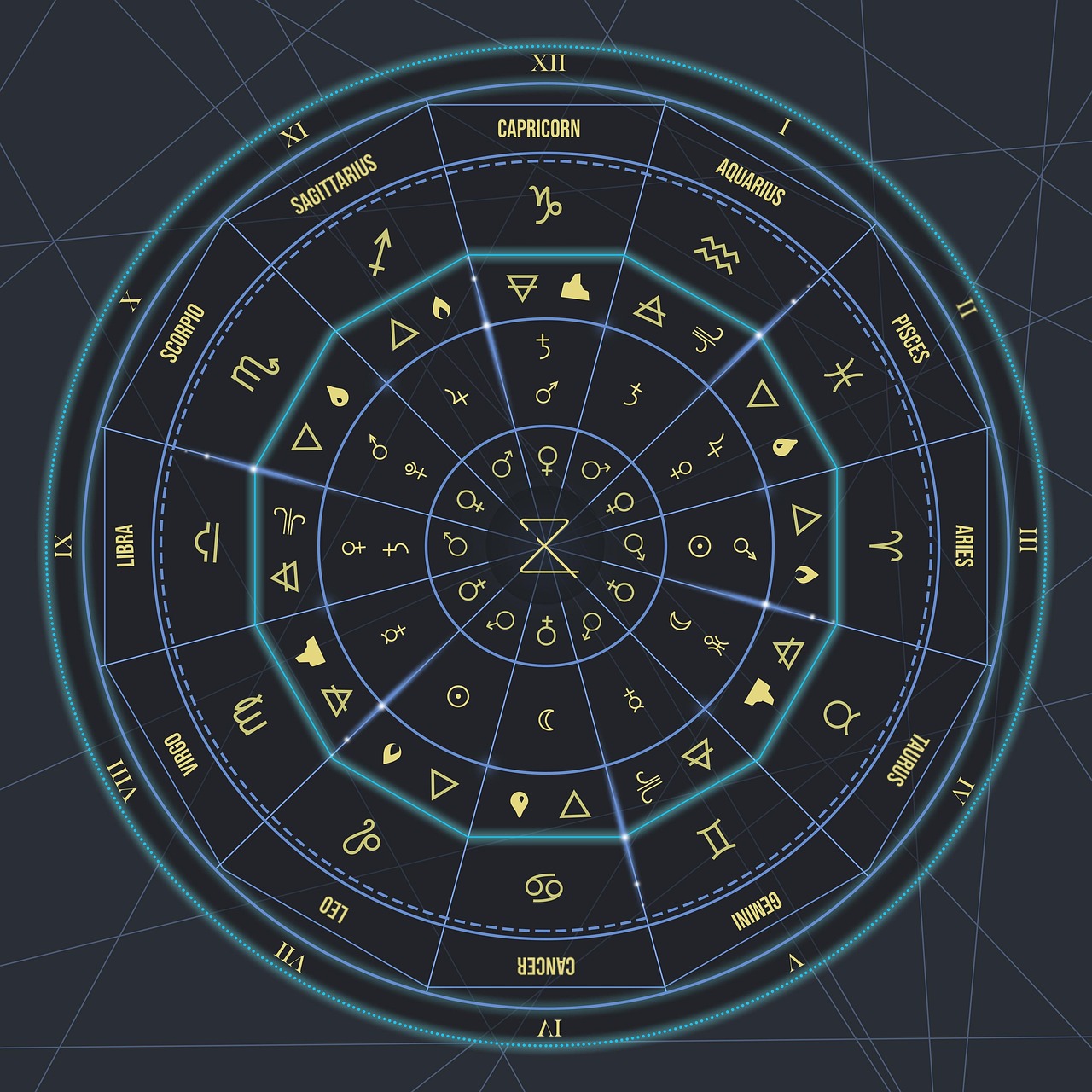 Thai Horoscope